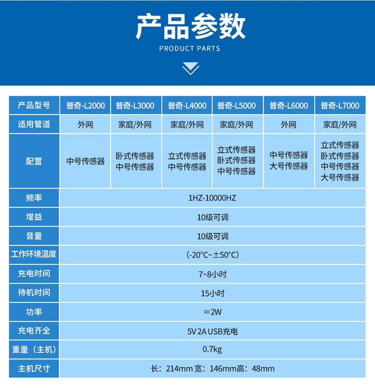 管道漏水检测仪产品参数