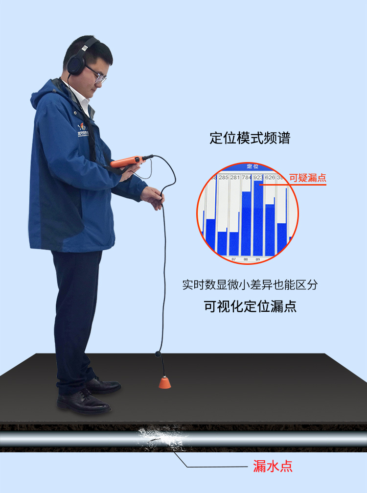 管道漏水检测仪