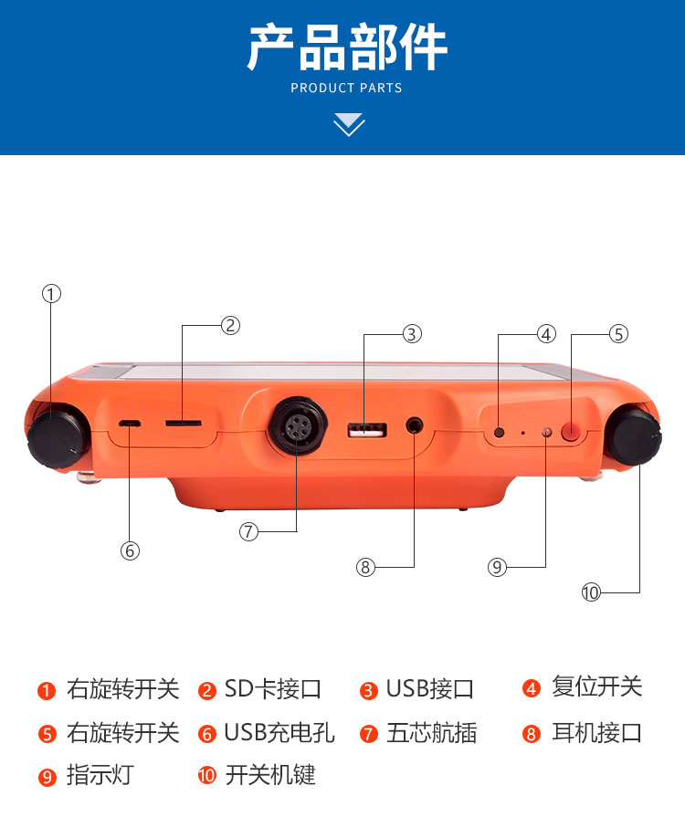 外网漏水检测仪产品部件
