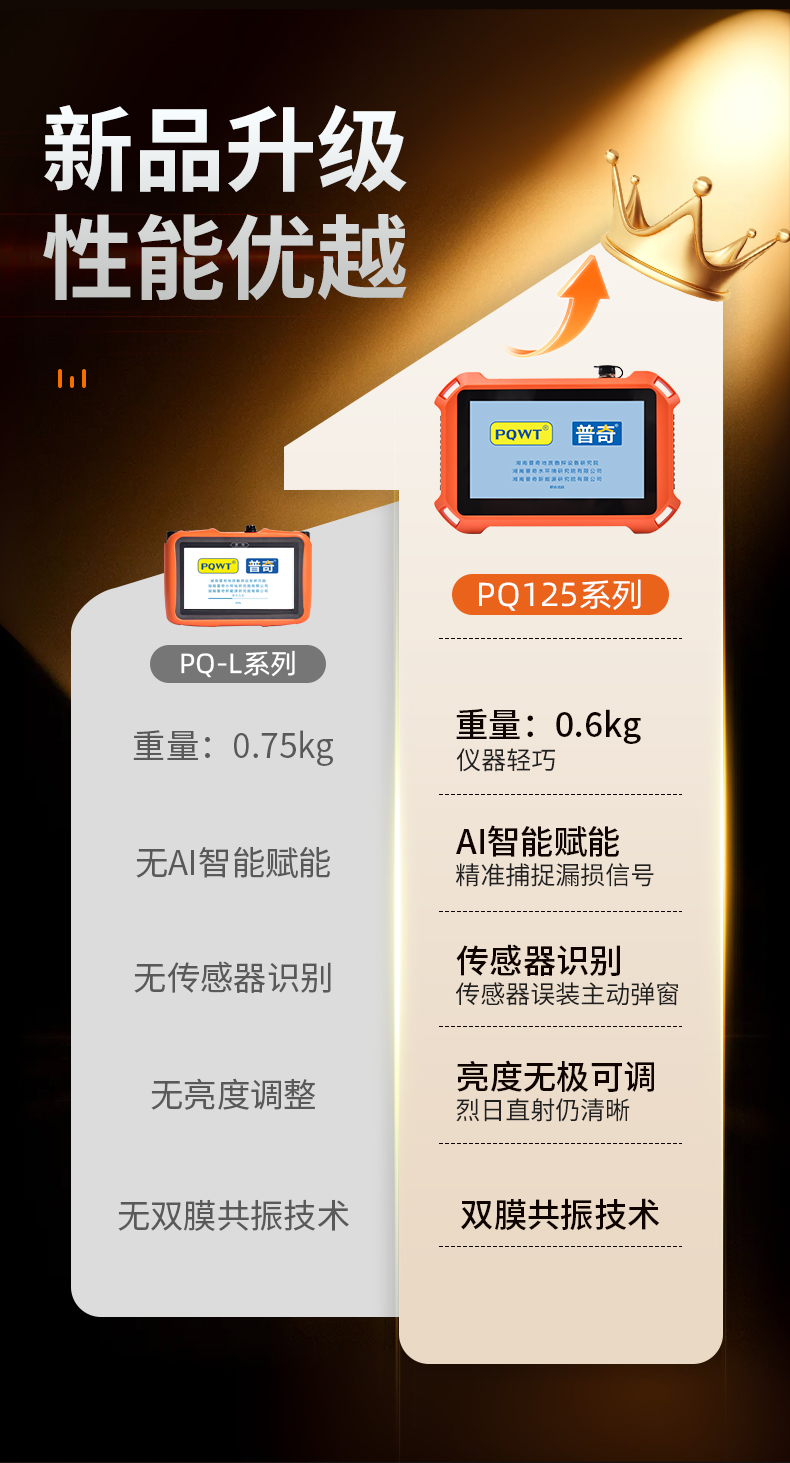 17297928.jpg 125ABC详情页_07 .jpg